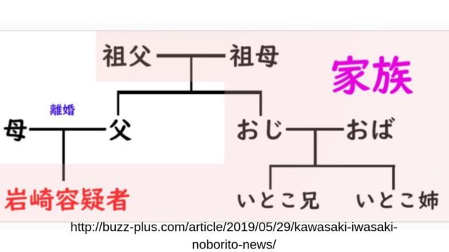 岩崎容疑者2