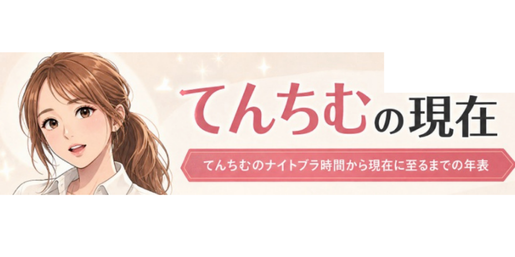 てんちむ　現在