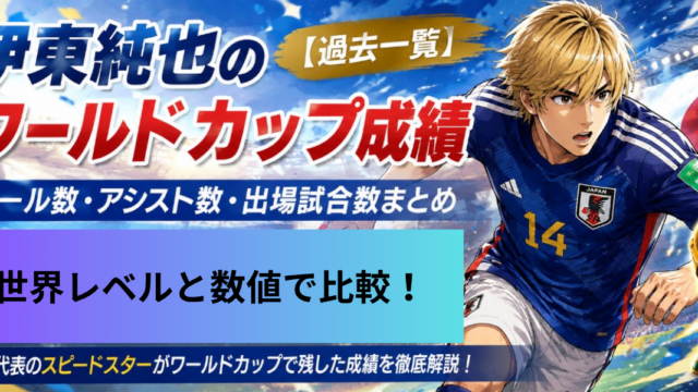 伊東純也　ワールドカップ　成績
