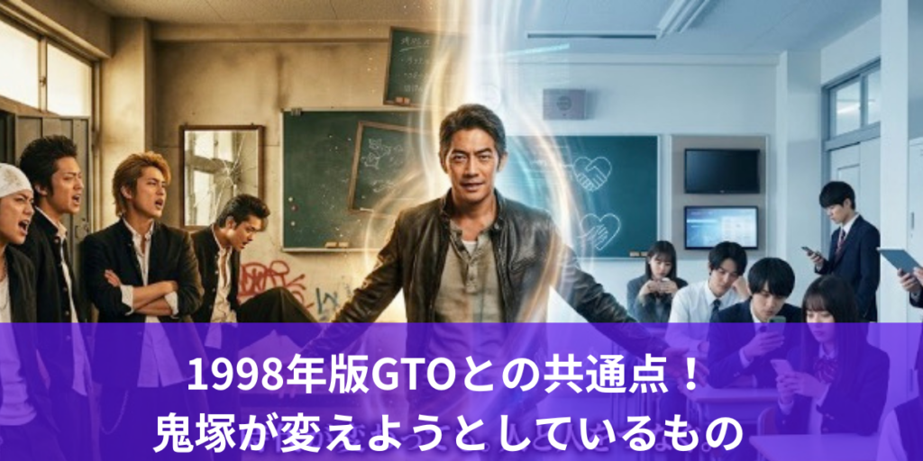GTO マスゲーム　目的　意味
