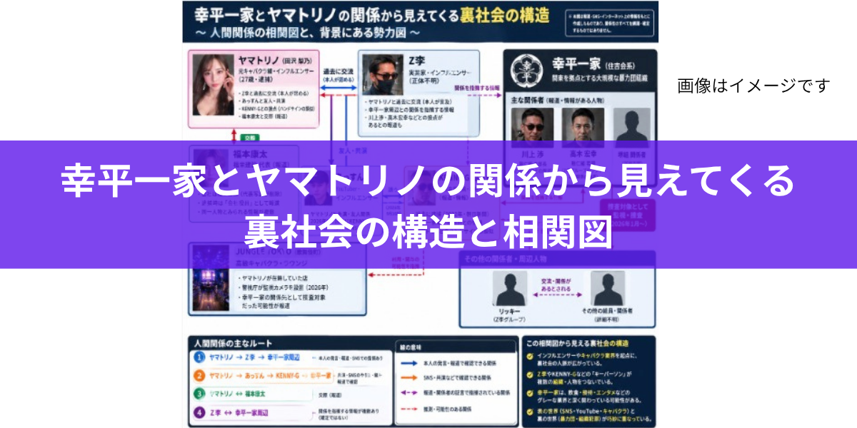 幸平一家とヤマトリノの関係から見えてくる 裏社会の構造を相関図でも整理 (1)